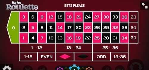 Global American Roulette Global American Roulette
