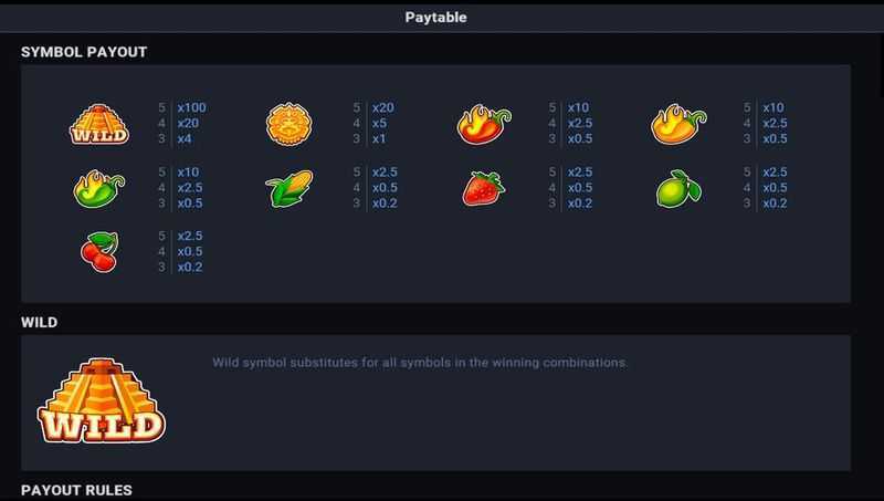 Play Triple Chili by Evoplay