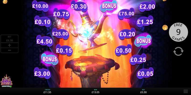 Play Eternal Wishes LuckyTap by Eyecon