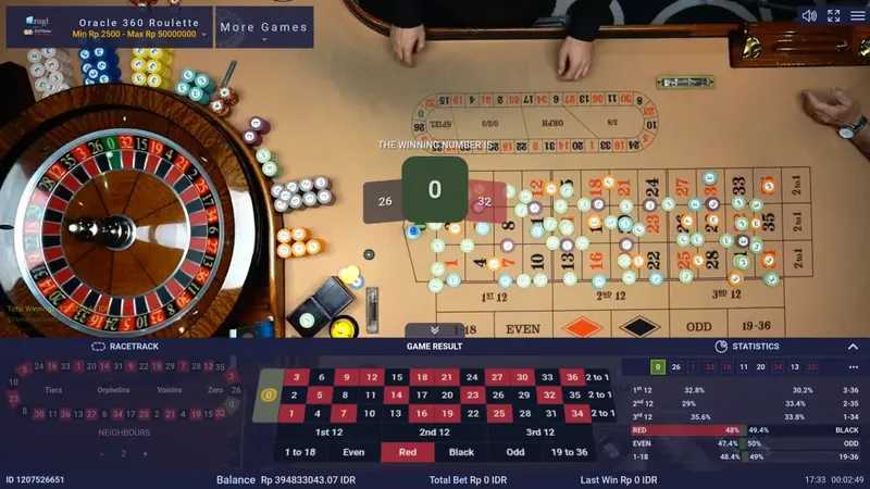 Play Roulette Oracle Casino 360 by Ezugi