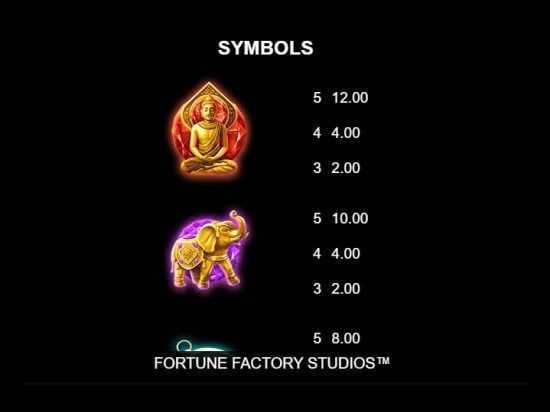 Play Amber Sterlings Mystic Shrine by Fortune Factory Studios