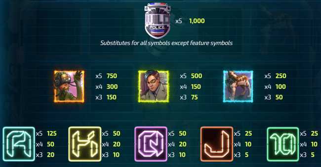 Slot Cyber Hunter 2080