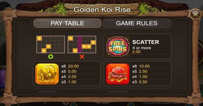 Play Golden Koi Rise by Funky Games