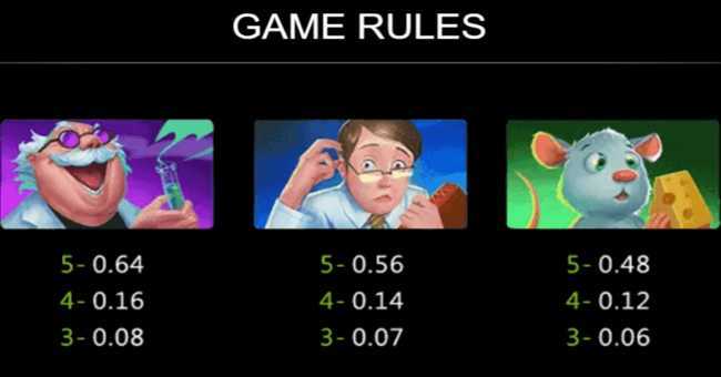 Play Crazy Lab by Funta Gaming