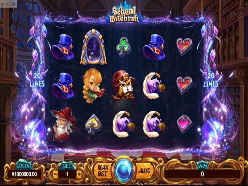 Slot School of Witchcraft