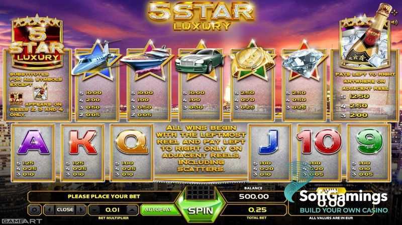 Play Five Star Luxury by Gameart