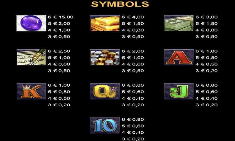 Play Break Da Bank Again Megaways by Gameburger Studios