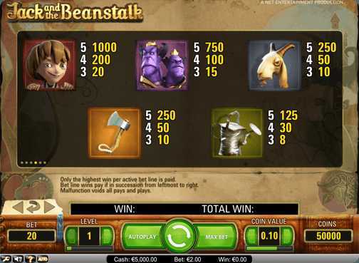 Slot Wilds and the Beanstalk