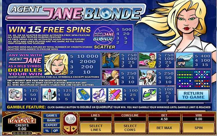 Slot Agent Jane Blonde