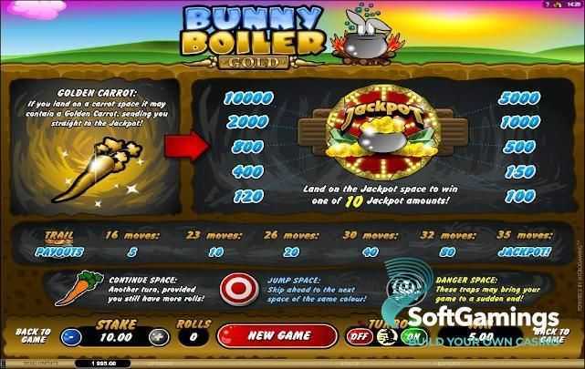 Play Bunny Boiler by Games Global