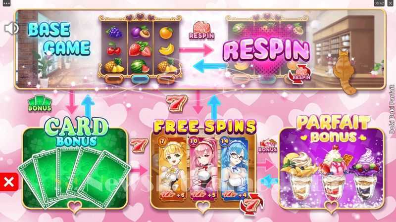 Play Doki Doki Parfait by Games Global