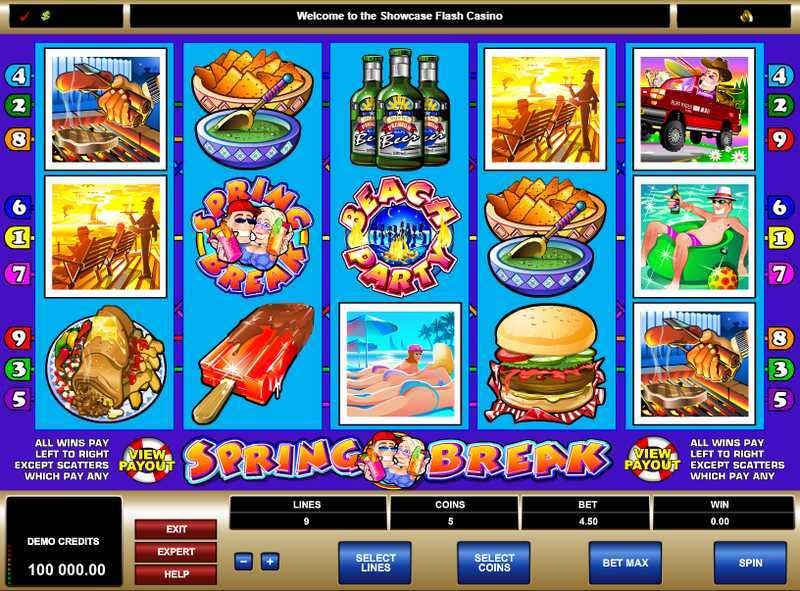 Slot Spring Break
