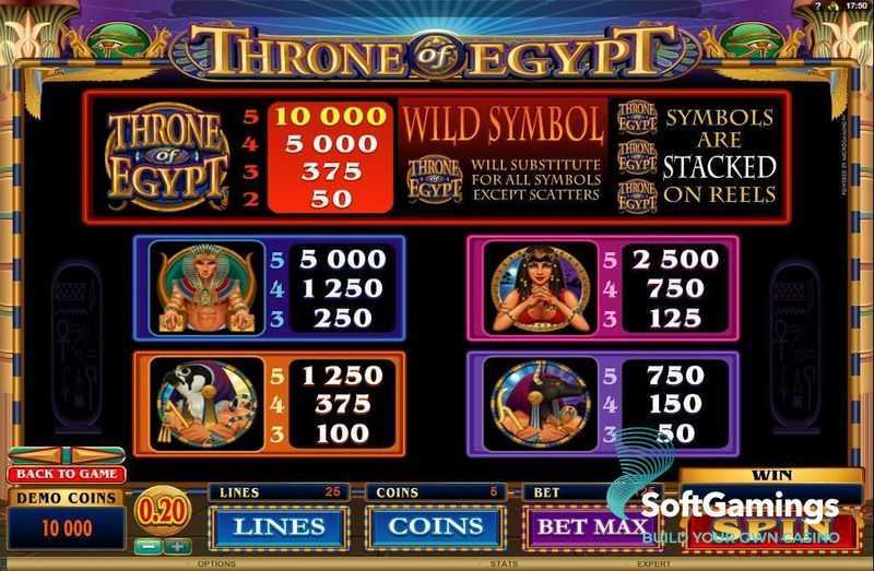 Play Throne of Egypt by Games Global