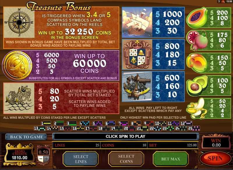 Play Discovery Slots by Gamescale