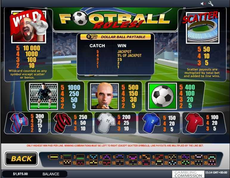 Play Football Slot by Gamescale