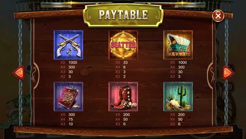 Play Wild West Slots by Gamescale