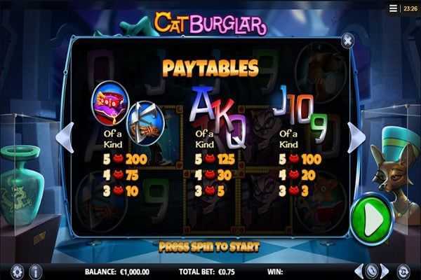 Slot Cat Burglar