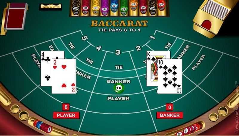 Play VIP Multihand Baccarat by Gamesos