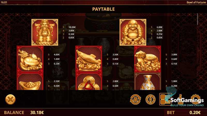 Play Bowl of Fortune by Ganapati