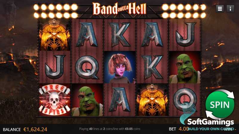 Slot Band Outta Hell