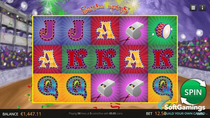 Slot Funfair Fortune