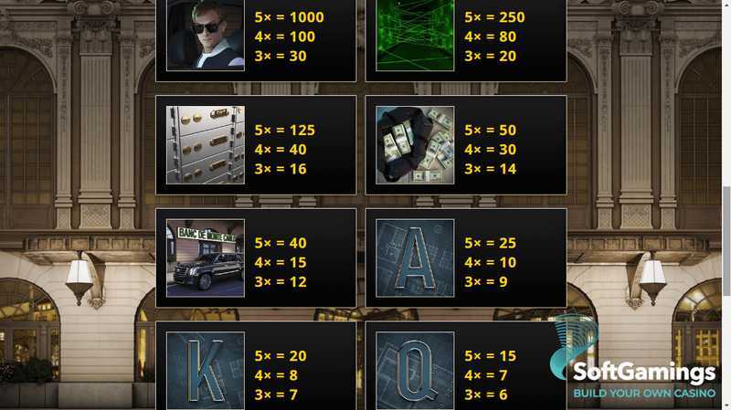 Play Monte Carlo Heist by Genii