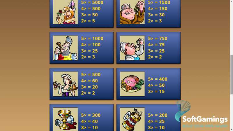 Slot Royal Banquet
