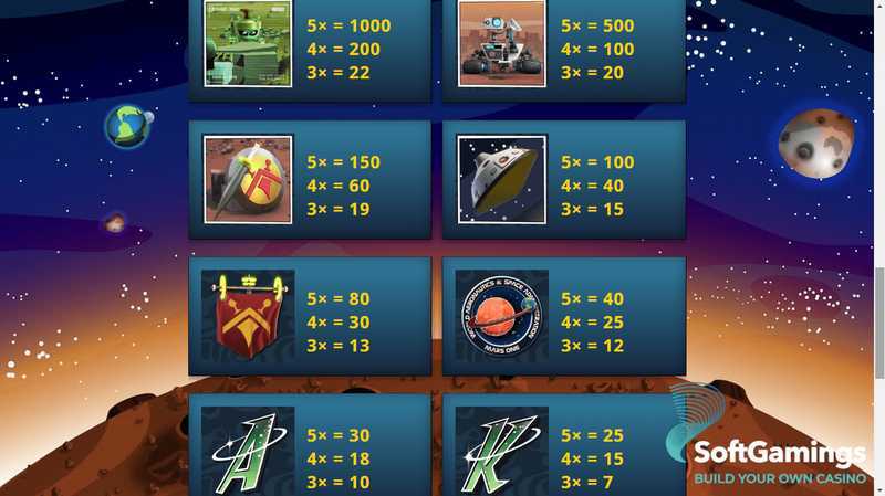 Play Spartians by Genii