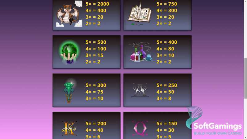Play Wild Wizards by Genii