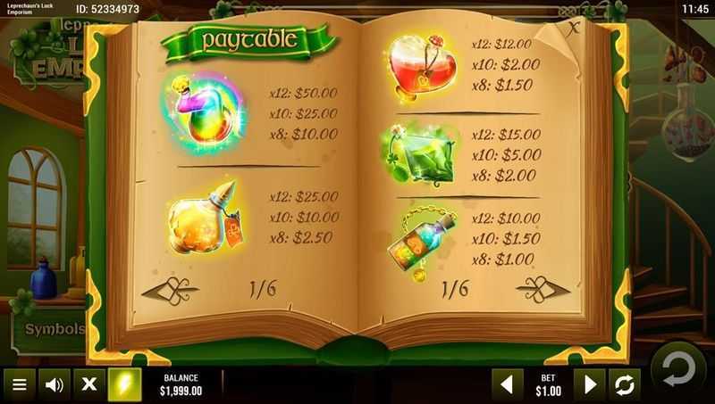 Slot Leprechaun's Luck Emporium