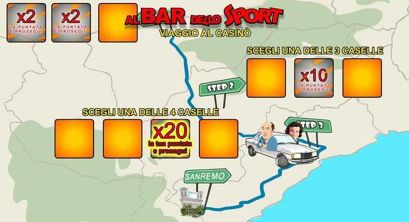 Slot Al Bar dello Sport