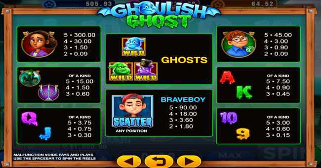 Slot Ghoulish Ghost