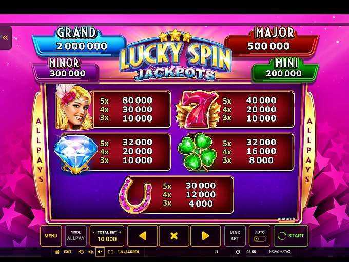 Slot Lucky Spin Jackpots