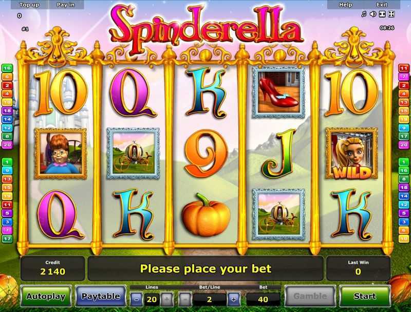 Slot Spinderella