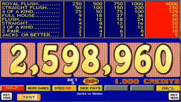 Play 2 Ways Royal Video Poker 10 Hands by Gvg