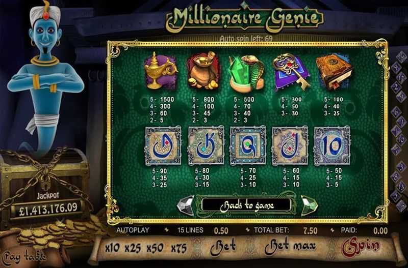 Slot Millionaire Genie