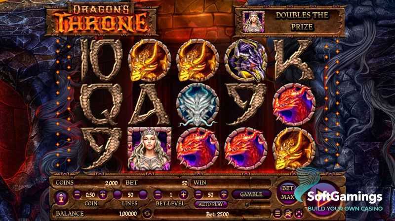 Play Dragon's Throne by Habanero – Discover an Adventure in the Casino Game World Online 