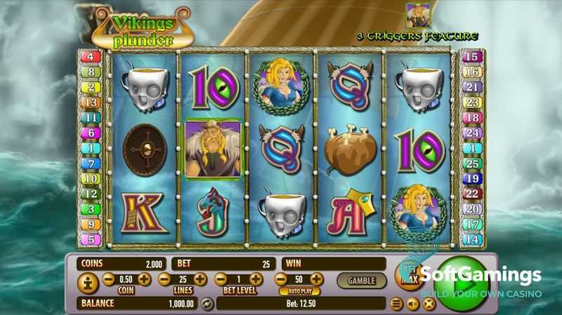 Play Viking's Plunder by Habanero