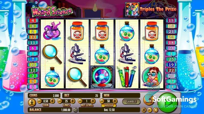 Slot Weird Science