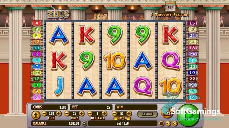Play Zeus by Habanero – An Epic Online Casino Game Journey Awaits 