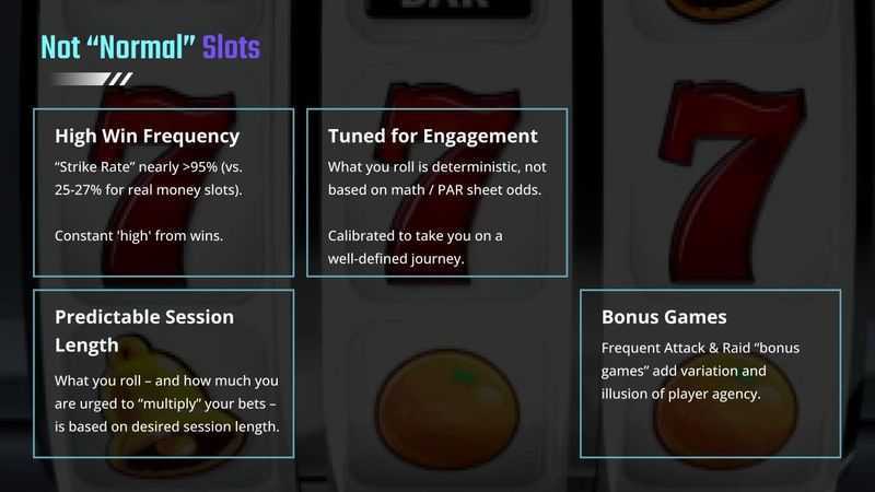 Play Founding Fortunes Wins by High 5 Games