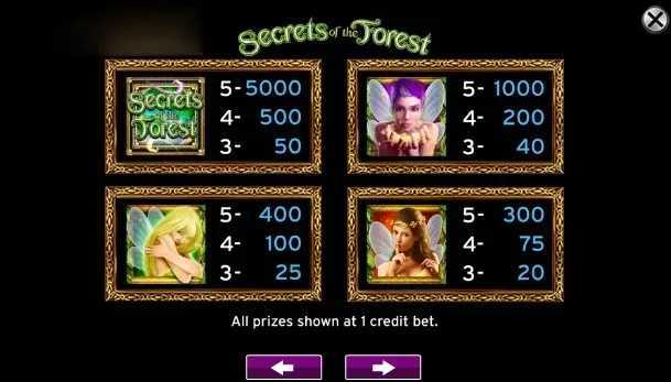 Secrets of the Forest 2 Pixie Paradise Secrets of the Forest 2 Pixie Paradise