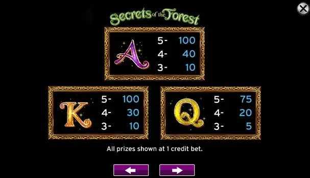 Slot Secrets of the Forest 2 Pixie Paradise