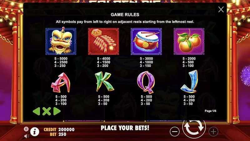 Slot Golden Pig Good News