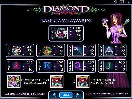 Play Diamond Queen by Igt