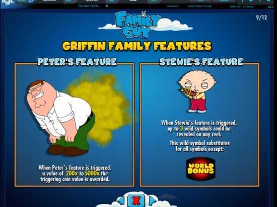 Play Family Guy by Igt