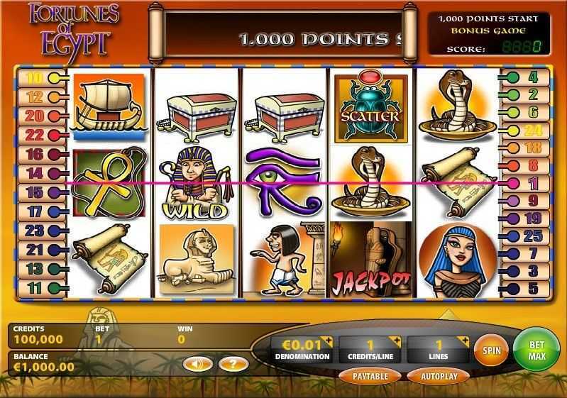 Play Fortunes of Egypt by Igt