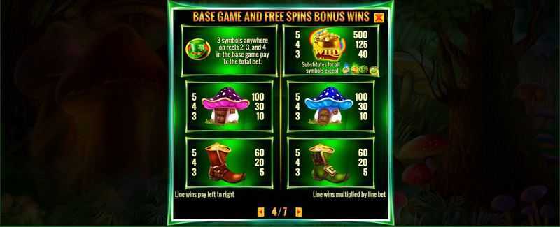 Play Irish Magic by Igt