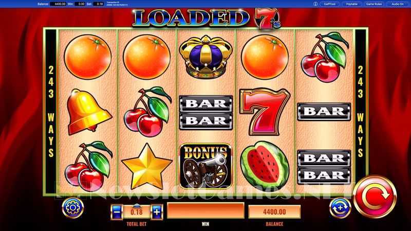 Play Loaded 7's by Igt