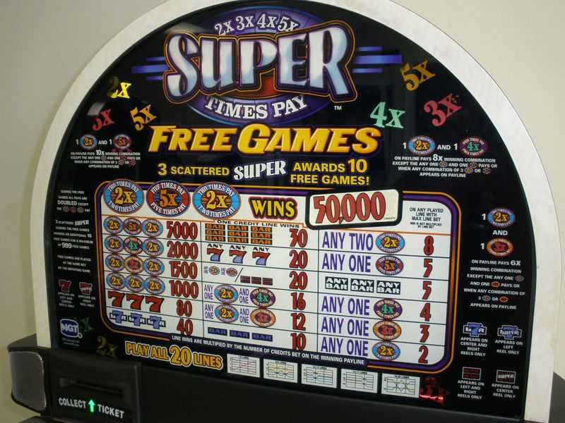 Play Super Times Pay by Igt